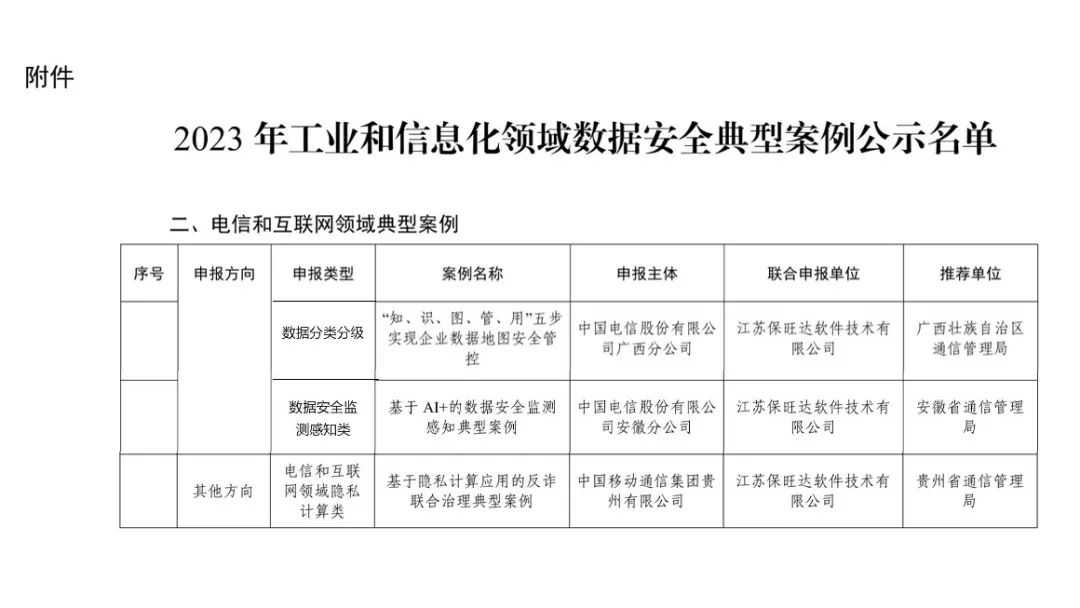 工信部试点示范|J9集团助力多个客户入选工信部《2023年工业和信息化领域数据安全典型案例》 工信部试点示范|J9集团助力多个客户入选工信部《2023年工业和信息化领域数据安全典型案例》