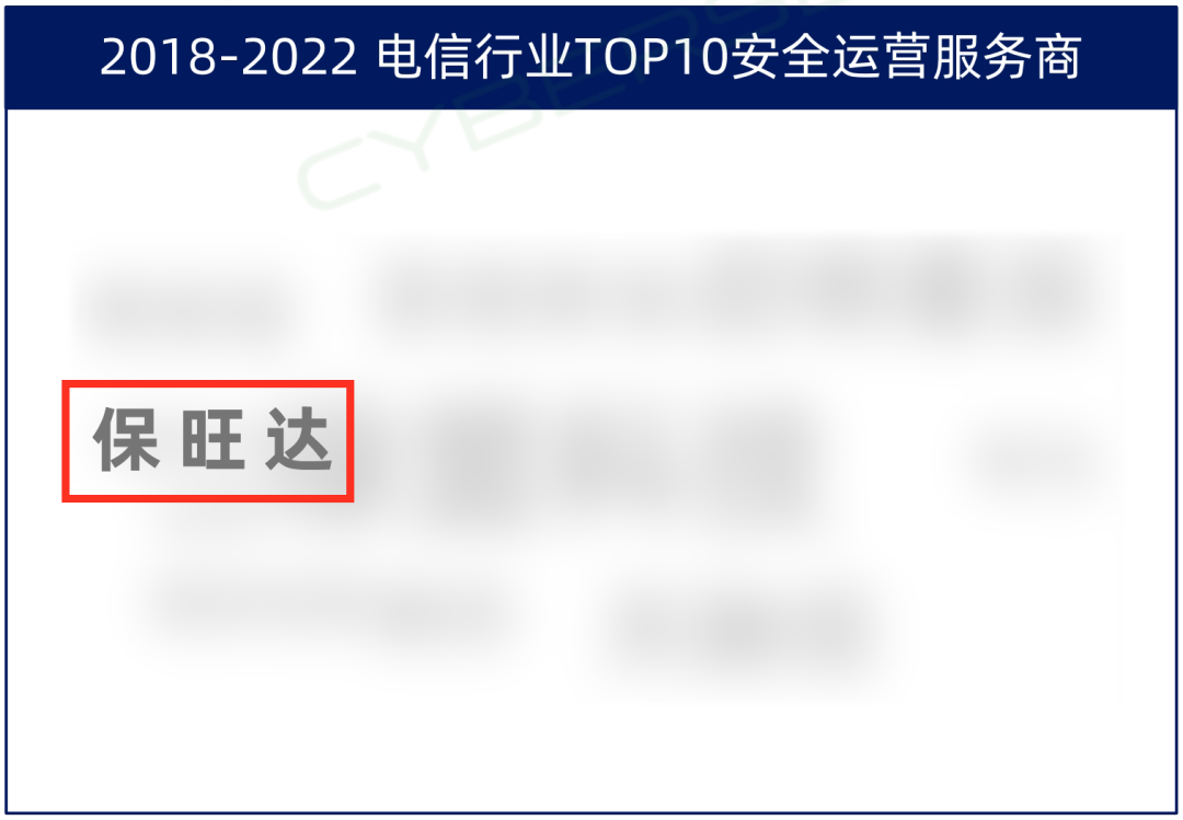 TOP10厂商！J9集团入选电信行业TOP10安全运营服务商，实力领跑赛路